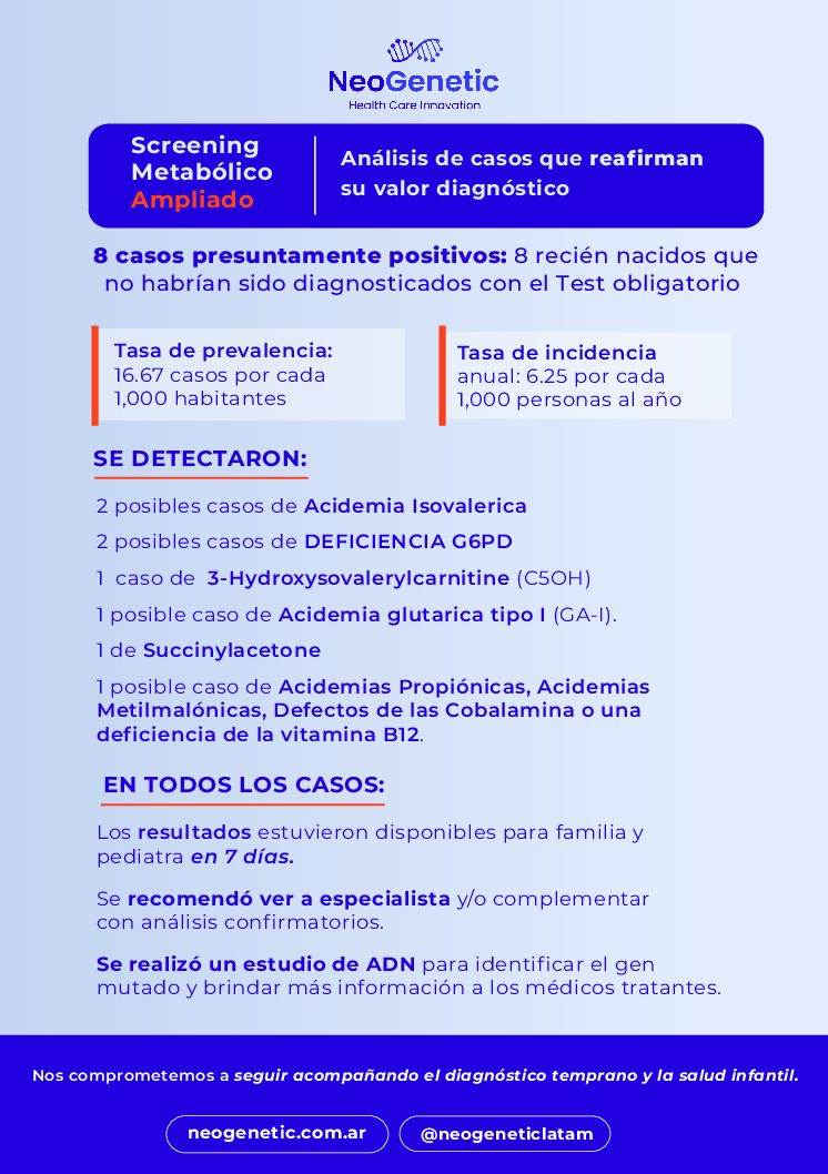Neogenetic. Novedades médicas 1